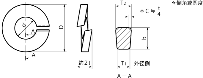 17_Spring_Lock_Washers_01